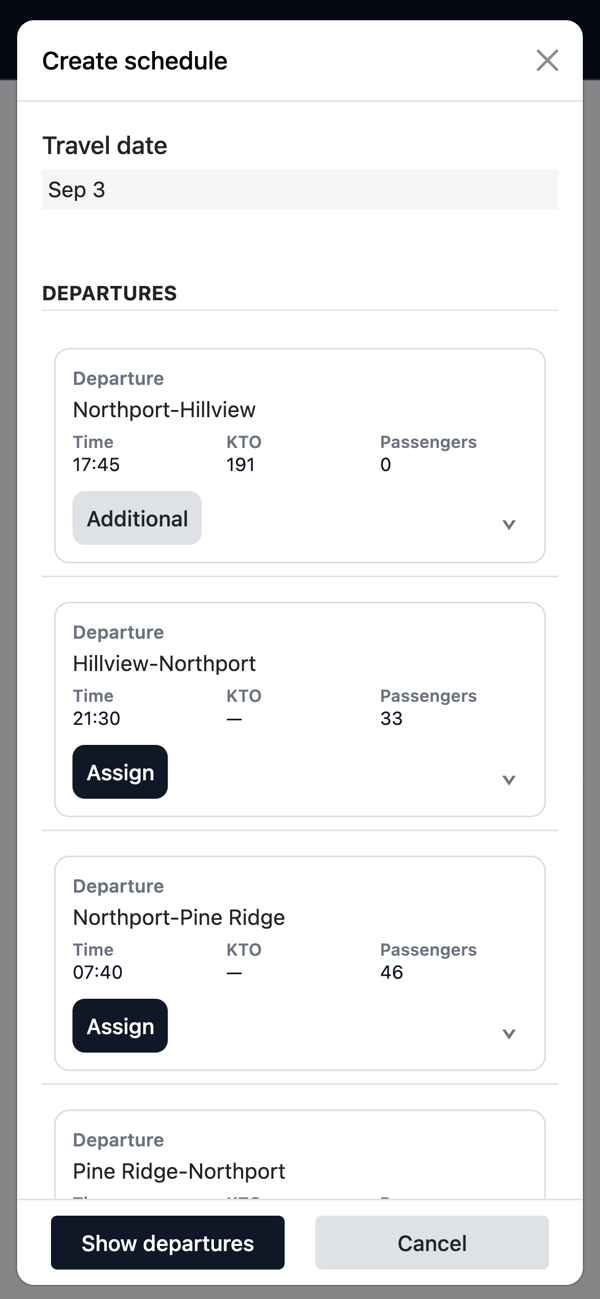 Anonymized mobile operations schedule view